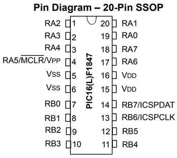 Microchip Technology PIC16(L)F1847 Flash MCUs